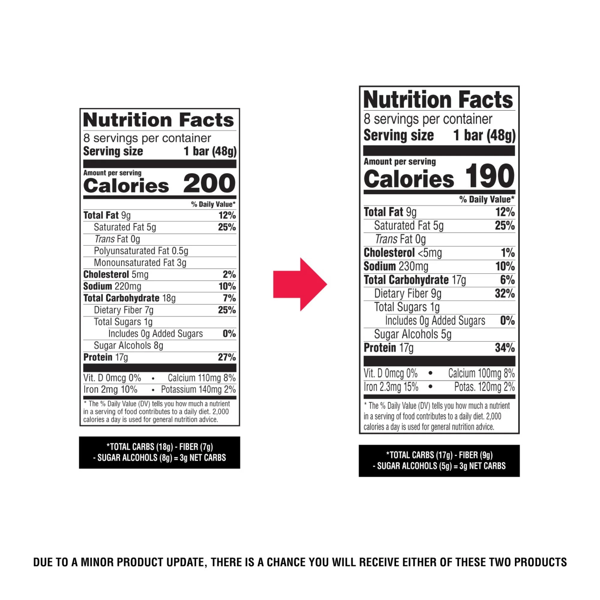 Chocolate Chip Granola High Protein Bar Value Pack - Image 7