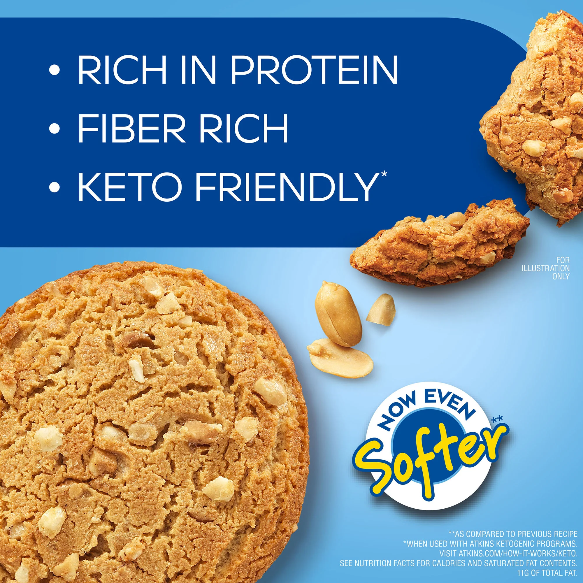 Peanut Butter Cookies - Image 5